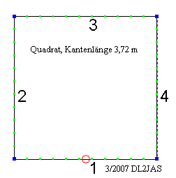 Quad fr 15 m, Aufbau