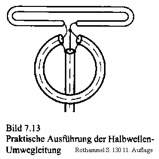 Schaltung Kabelbalun 1:4